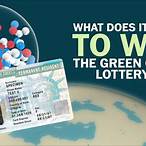 green card lottery experts